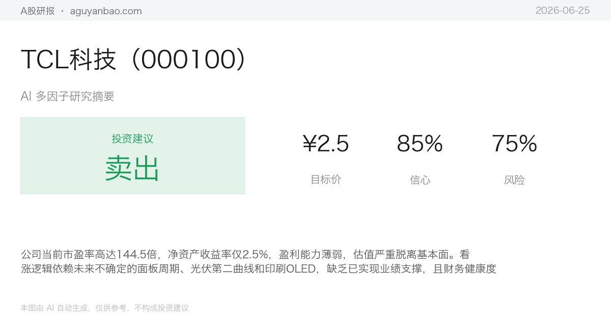 TCL科技（000100）AI 研究摘要