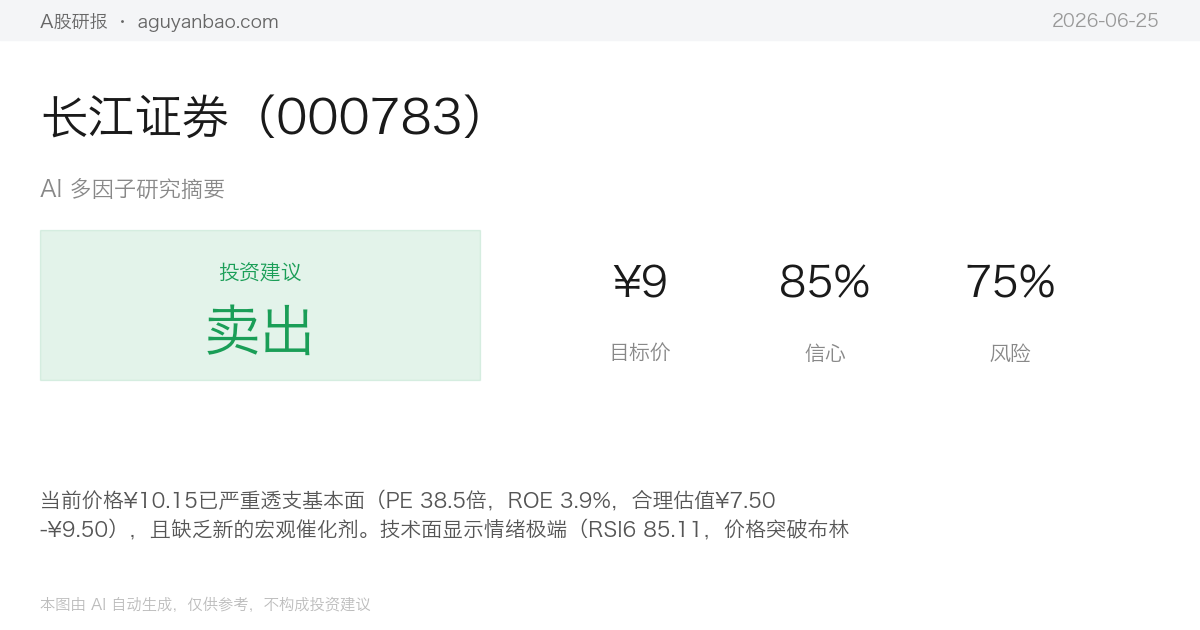 长江证券（000783）AI 研究摘要