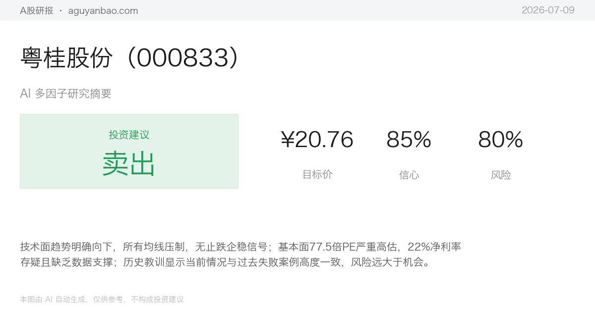 粤桂股份（000833）AI 研究摘要