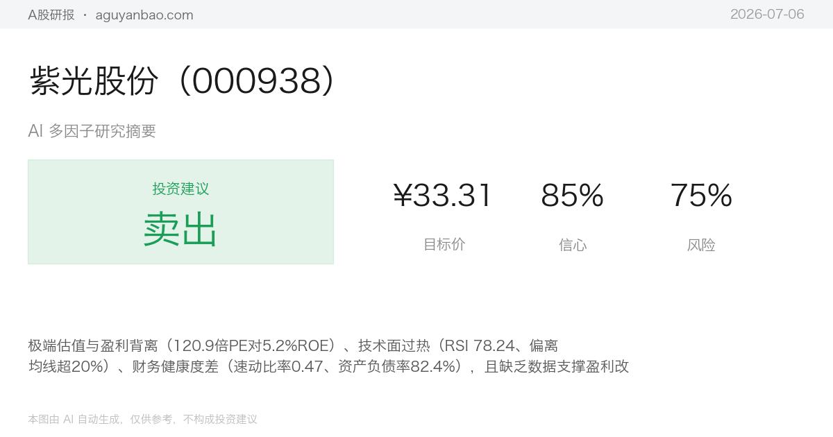 紫光股份(000938)AI 研究摘要