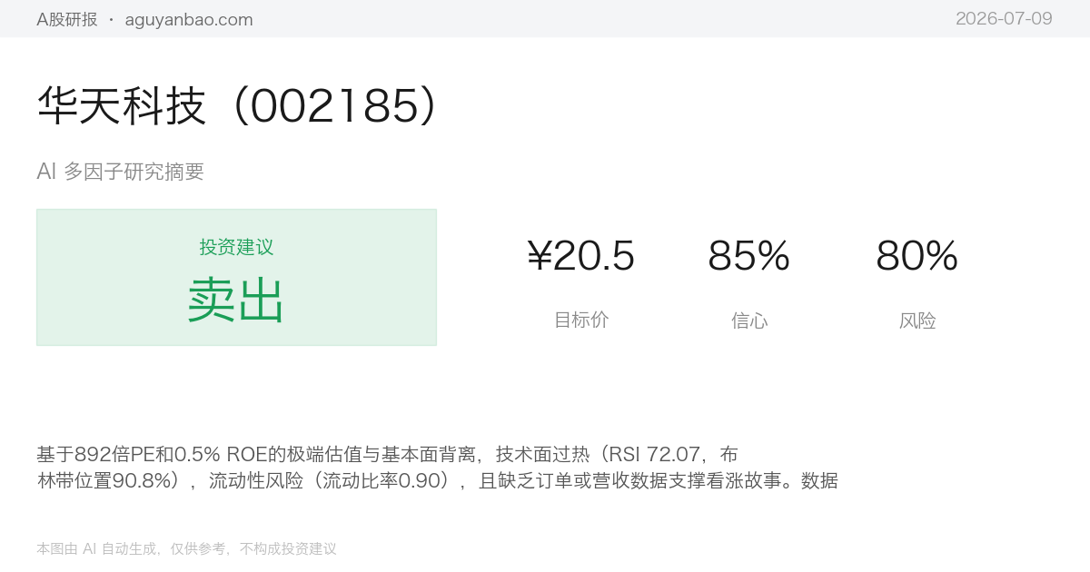 华天科技（002185）AI 研究摘要