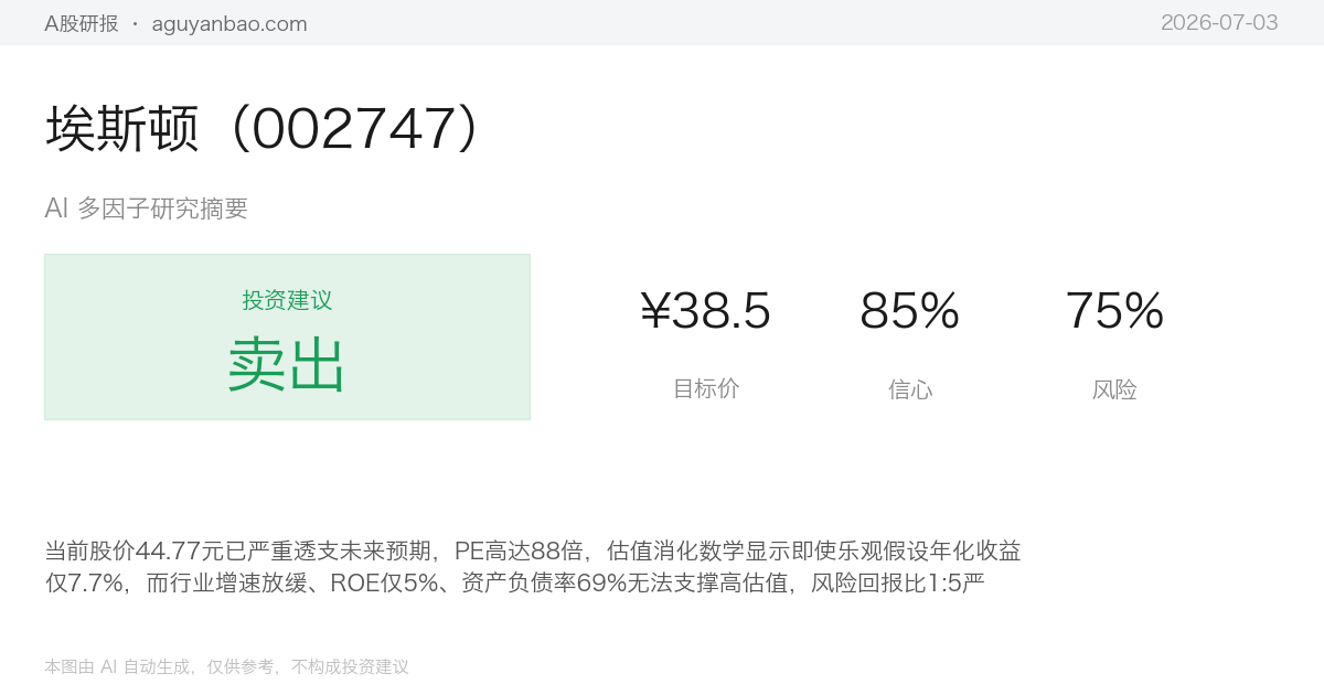 埃斯顿(002747)AI 研究摘要