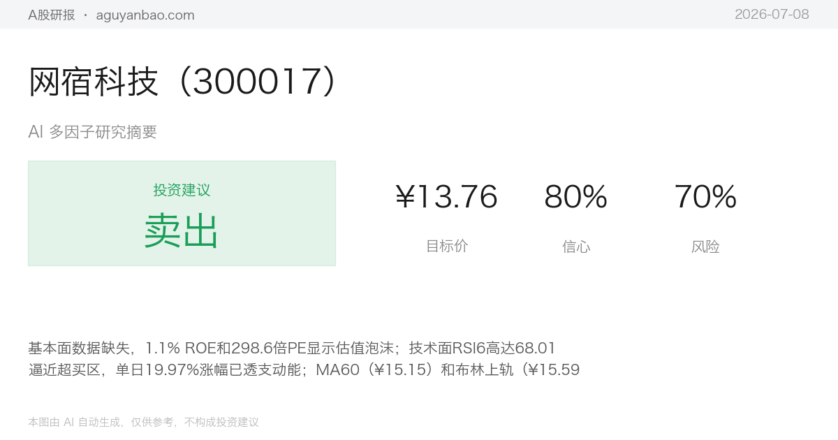 网宿科技(300017)AI 研究摘要