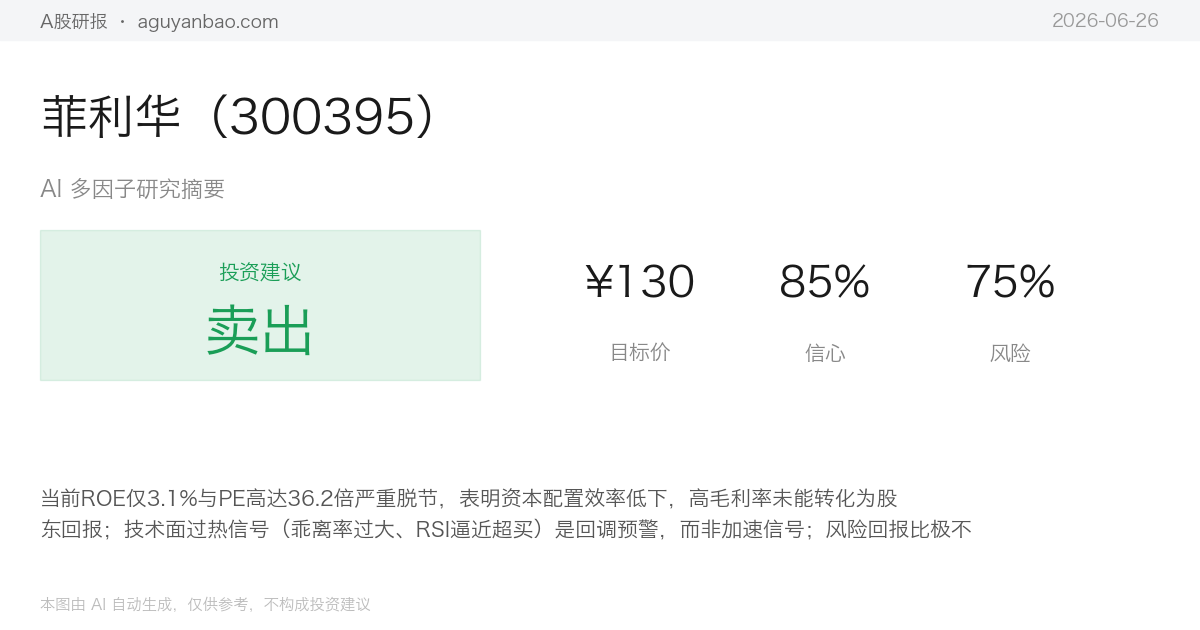 菲利华（300395）AI 研究摘要