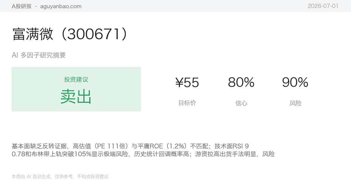 富满微（300671）AI 研究摘要