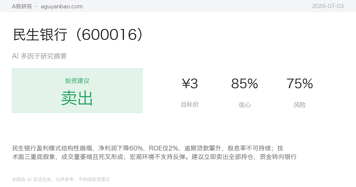 民生银行（600016）AI 研究摘要