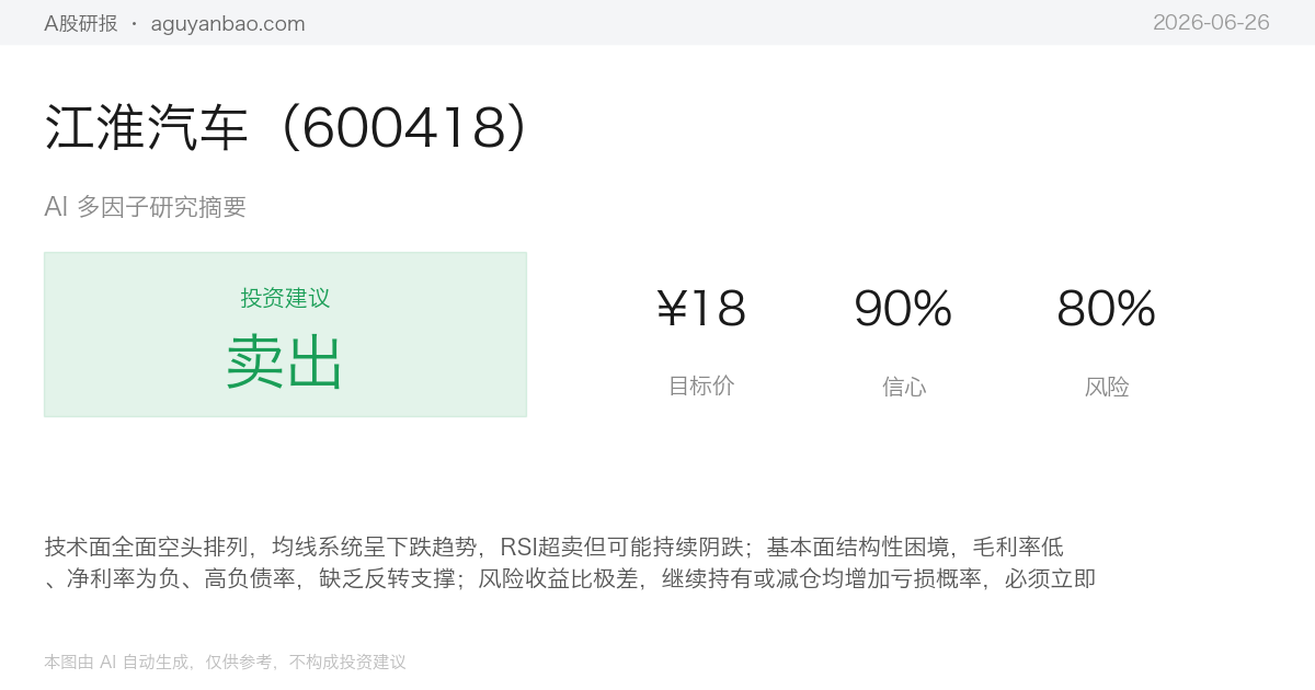 江淮汽车（600418）AI 研究摘要