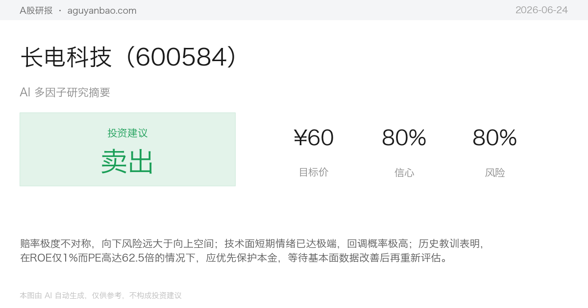 长电科技（600584）AI 研究摘要