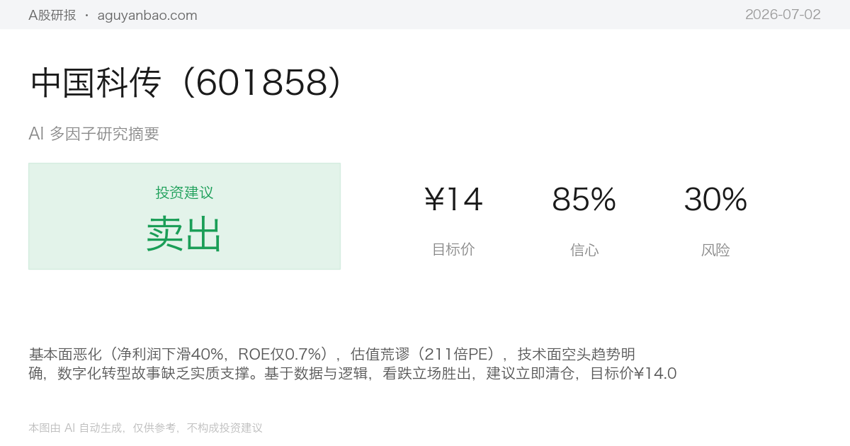 中国科传（601858）AI 研究摘要