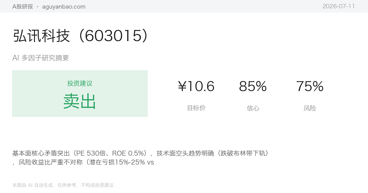 弘讯科技（603015）AI 研究摘要