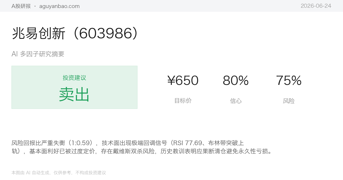 兆易创新（603986）AI 研究摘要