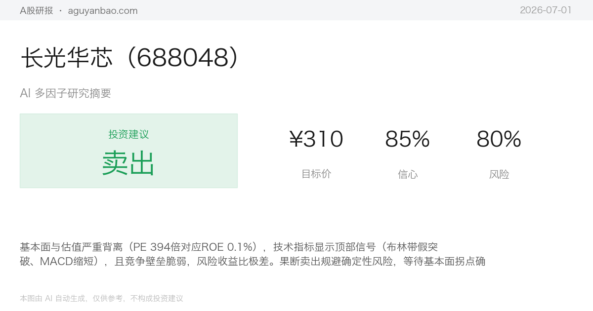 长光华芯(688048)AI 研究摘要